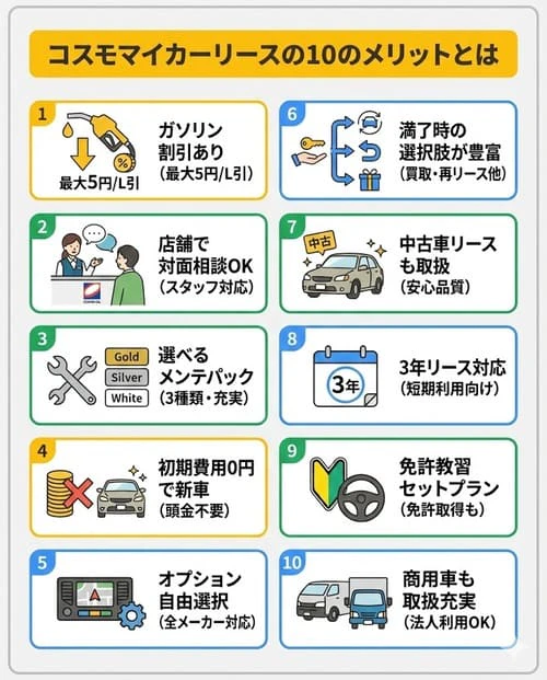 コスモマイカーリースの10のメリットとは