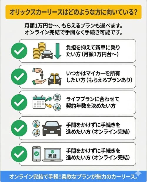 オリックスカーリースはどのような方に向いている?