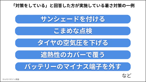 「対策をしている」と回答した方が実施している暑さ対策の一例