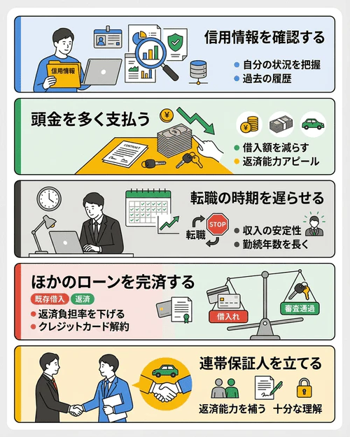 ディーラーローンの審査に通るための対策