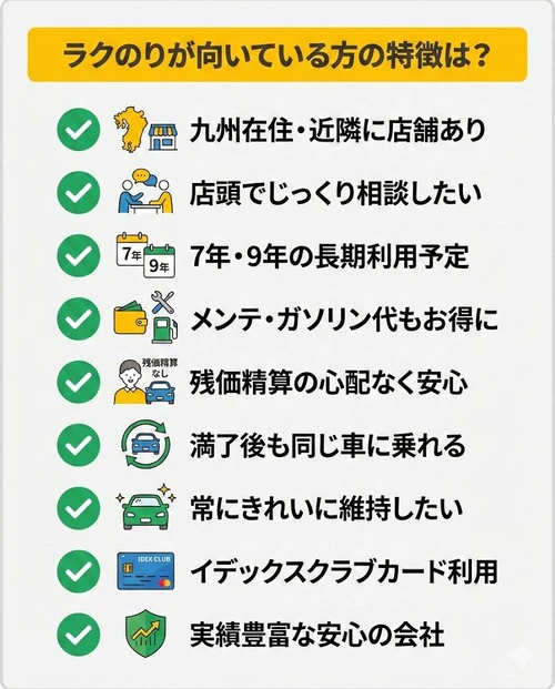 ラクのりはどのような方に向いている？