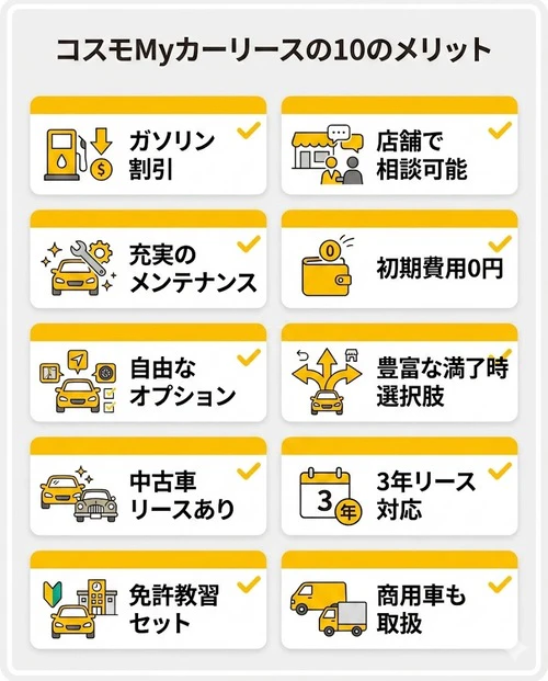 コスモマイカーリースの10のメリット