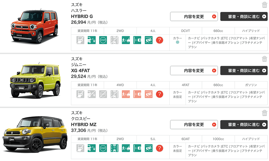 シミュレーション結果を検討する