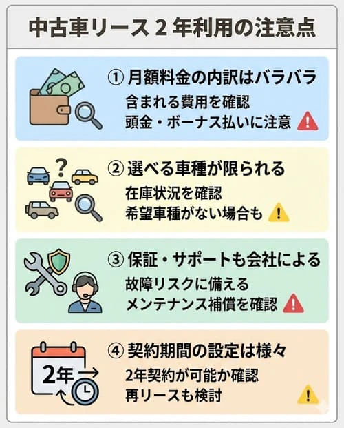 中古車リースを2年で利用する際の注意点