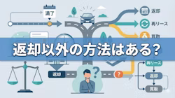 カーリース契約の満了後に車はどうなるか、返却・乗換え・買取り・再リース・最後にそのままもらうなどの選択肢とそれぞれの特徴について解説する記事のタイトル画像。原状回復や残価精算、走行距離制限超過など終了後に費用が請求されるケースも紹介。払い終わったら車はどうなるのか、どの選択肢のあるカーリースなら最後に損しないかがわかる。