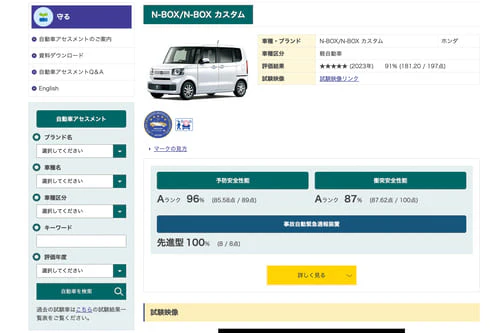 NASVAのホームページでは車種ごとのテスト結果が公開されている