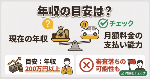 カーリースは年収いくらで契約できる？