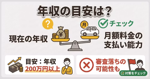 年収の目安は?審査では現在の年収と月額料金の支払い能力がチェックされ、目安は年収200万円以上。下回ると審査落ちの可能性もあるため対策をチェック。