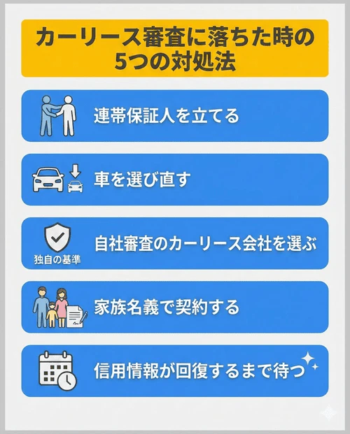 カーリースの審査に落ちた時の5つの対処法を解説する画像。