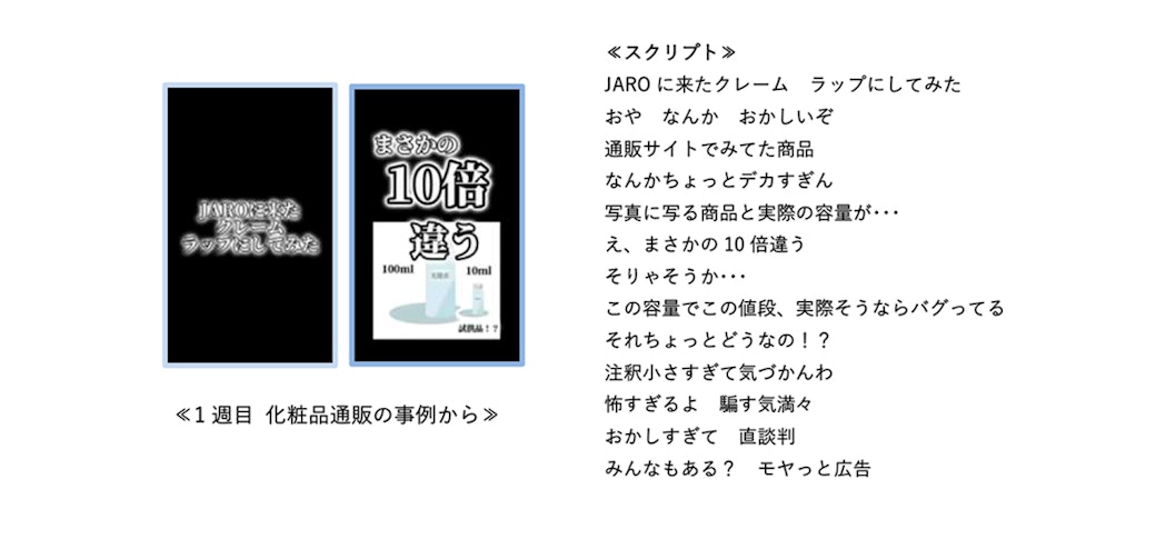 1週目 化粧品通販の事例