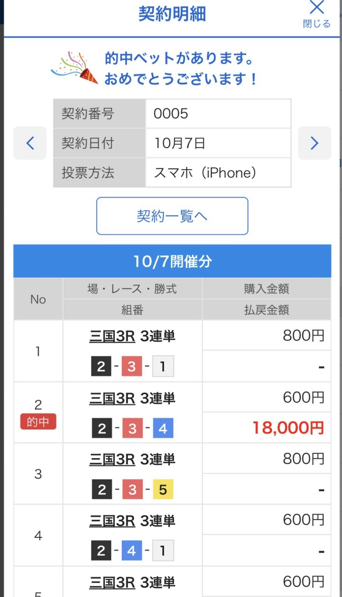 三国  的中報告 - 写真1
