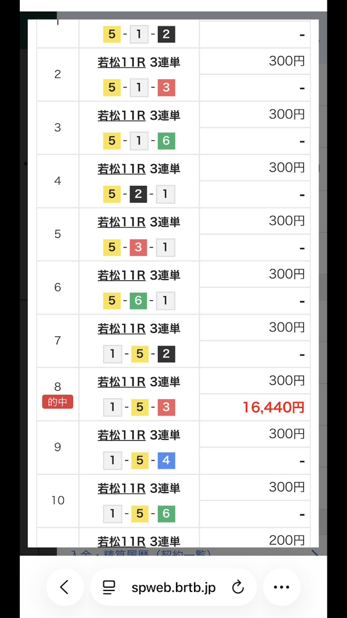 若松 11R 的中報告 - 写真1