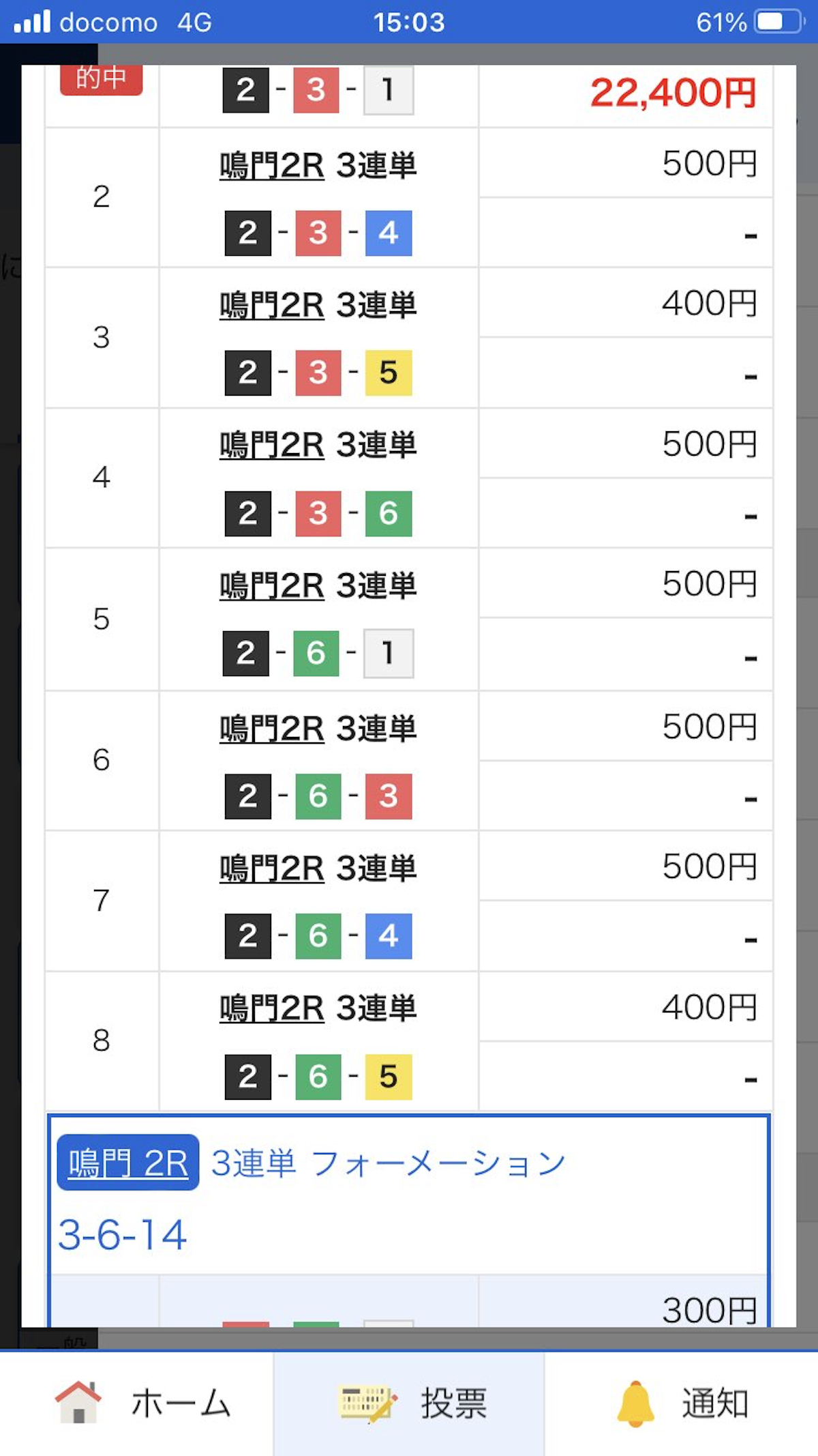鳴門 2R 的中報告 - 写真1