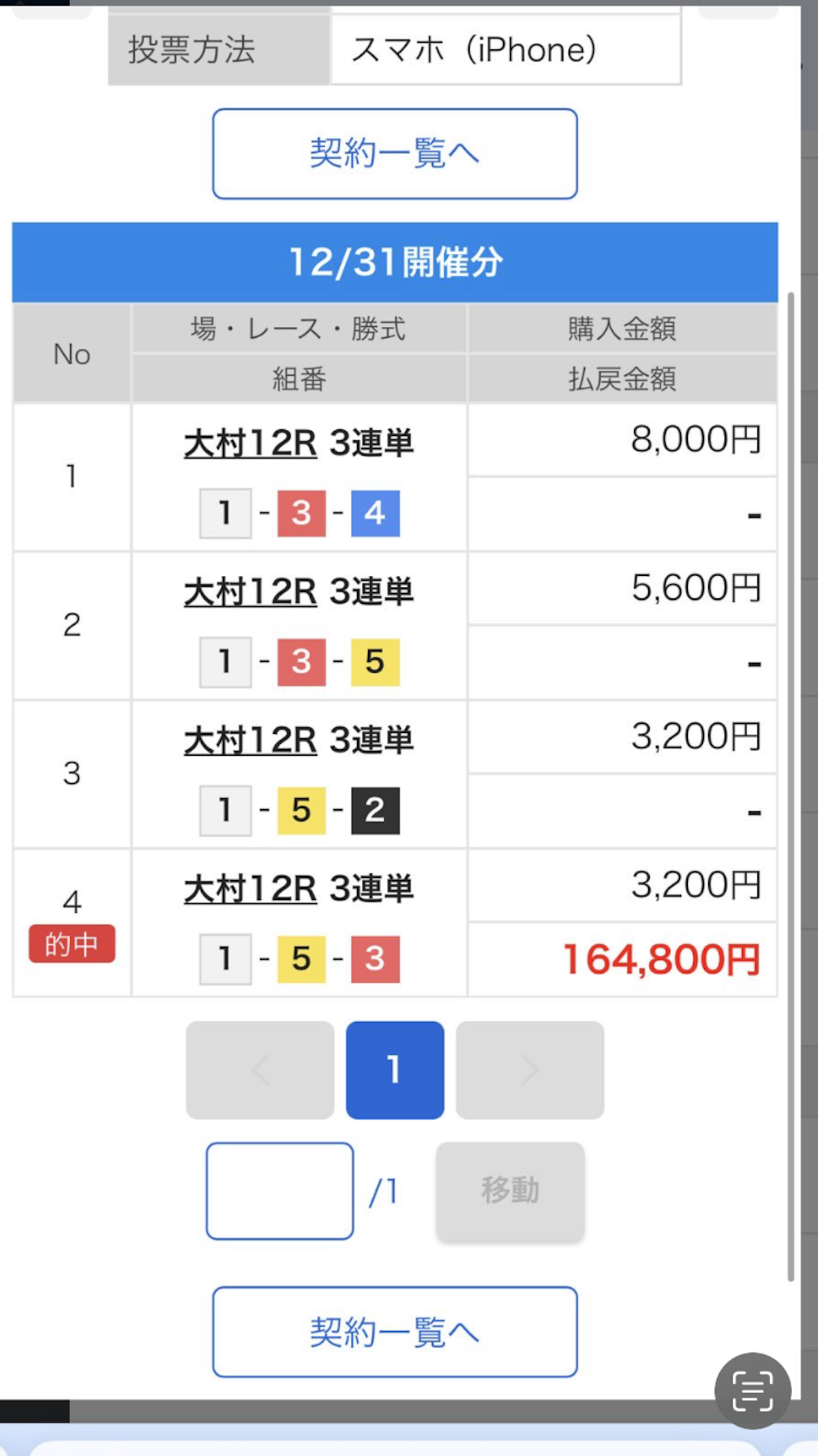 大村 12R 的中報告 - 写真1