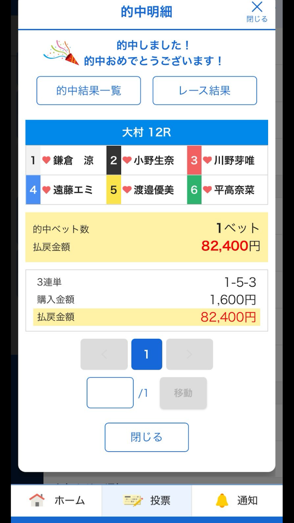 大村 12R 的中報告 - 写真1