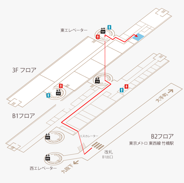 毎日信用組合のフロアガイド
