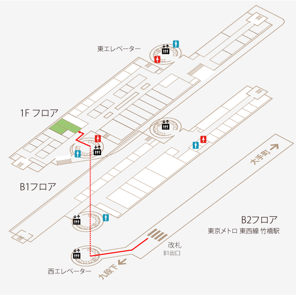 毎日文化センターのフロアガイド