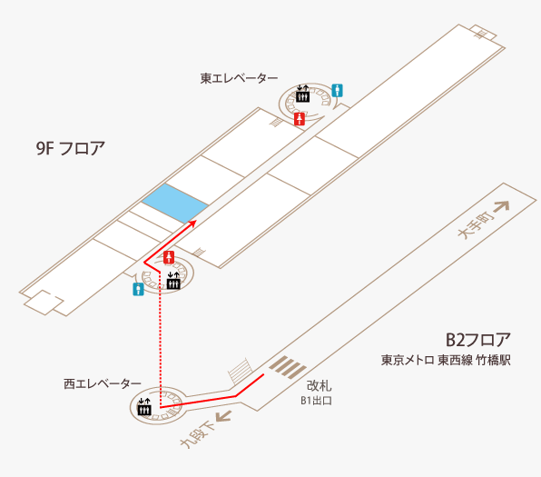 株式会社マイナビパートナーズのフロアガイド