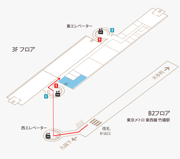 株式会社 毎日新聞ネットのフロアガイド