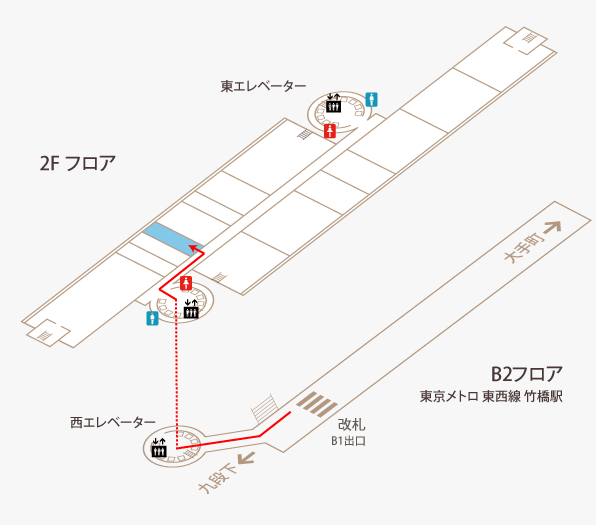 公益財団法人 全国高等学校体育連盟のフロアガイド
