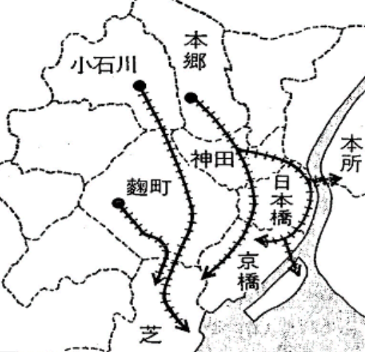 ①明暦の大火 地図2.png