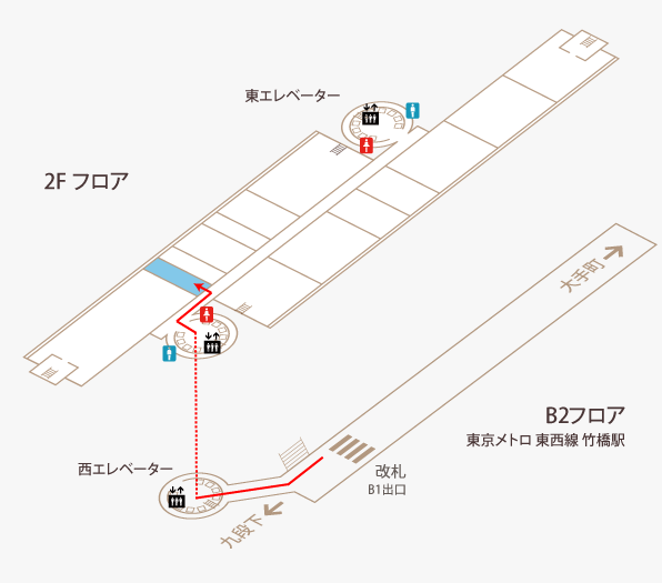 株式会社 毎栄のフロアガイド