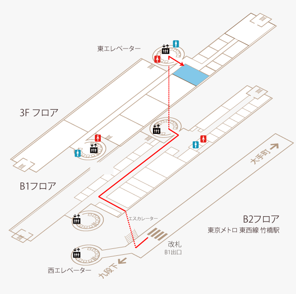 国立情報学研究所 大規模言語モデル研究開発センターのフロアガイド