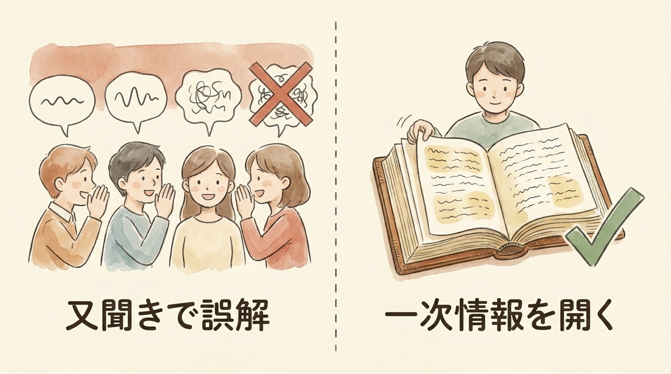 図解:又聞きで誤解が広がる。一次情報を開く