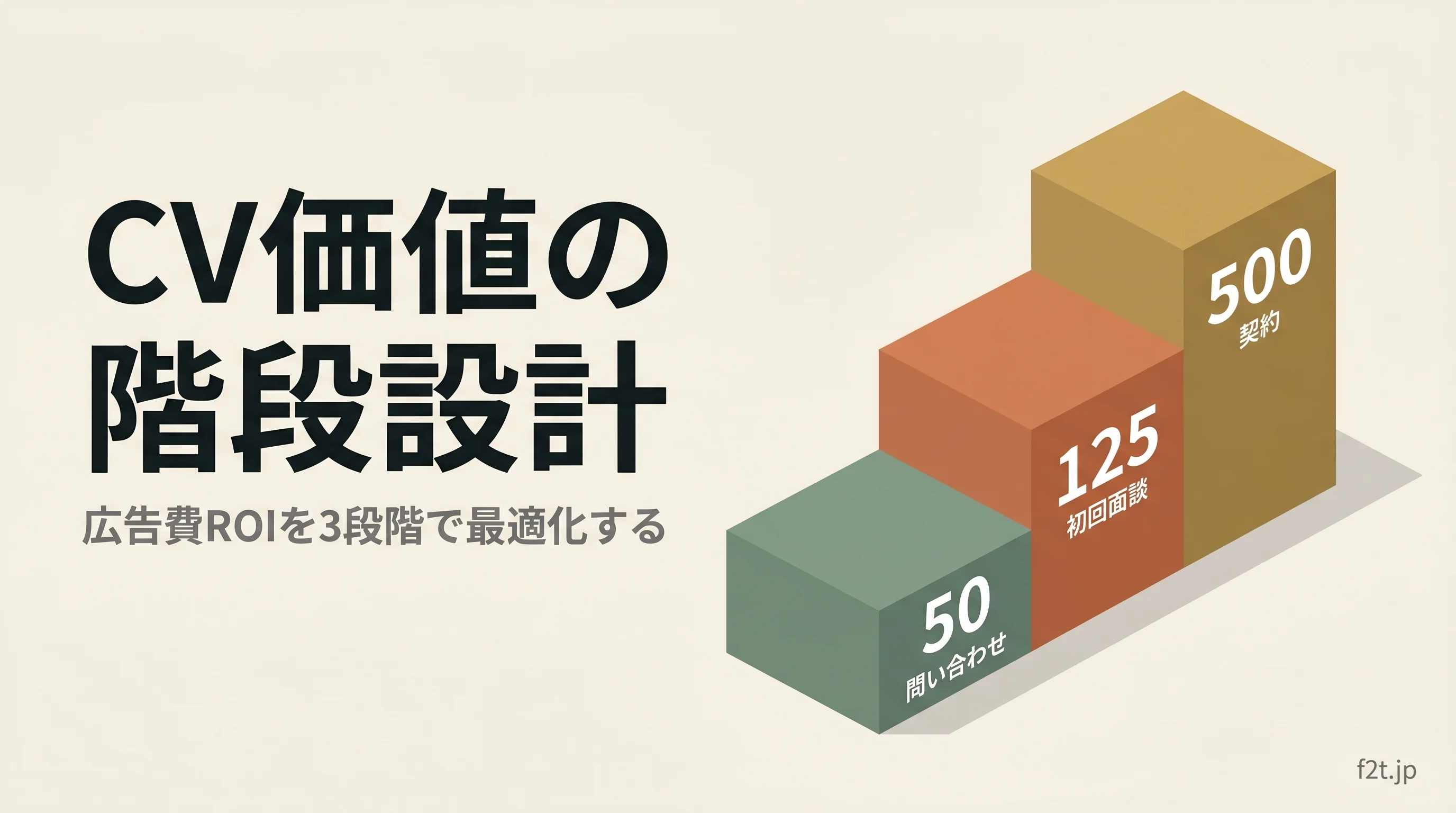 ポストに届いた『心理操作の教科書』を解剖｜行動経済学で読むセールス