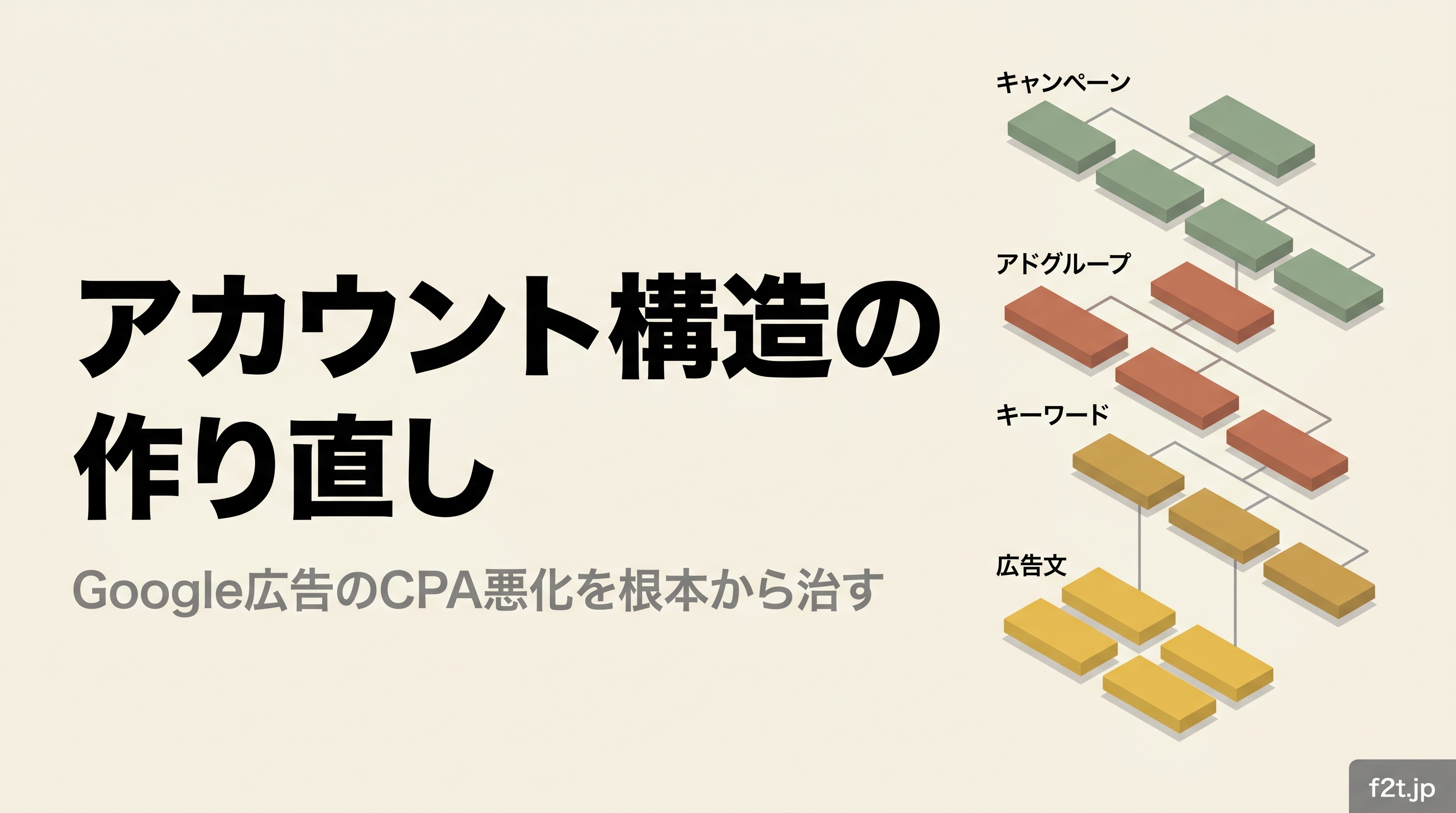 ポストに届いた『心理操作の教科書』を解剖｜行動経済学で読むセールス