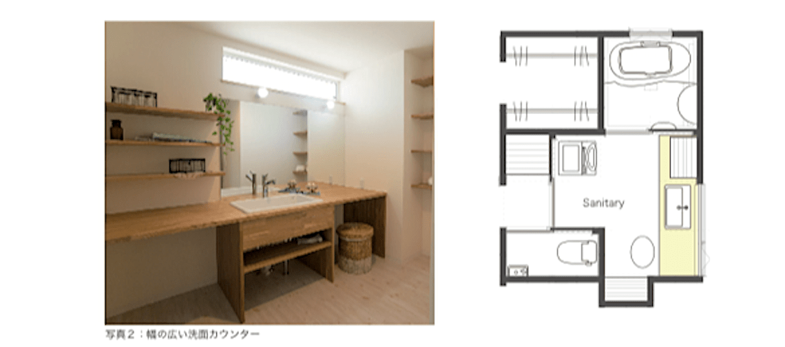 幅広いカウンター