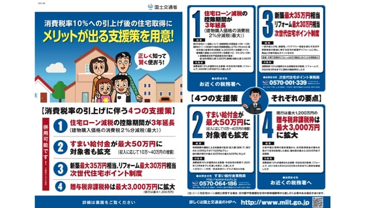 増税後の支援策パンフレット
