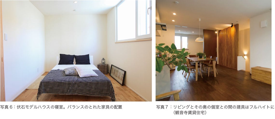 家具の配置と建具の例