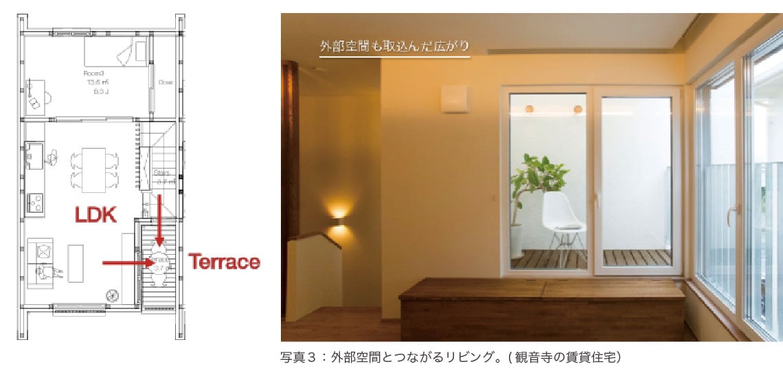 外部空間も取り込んだ広がり