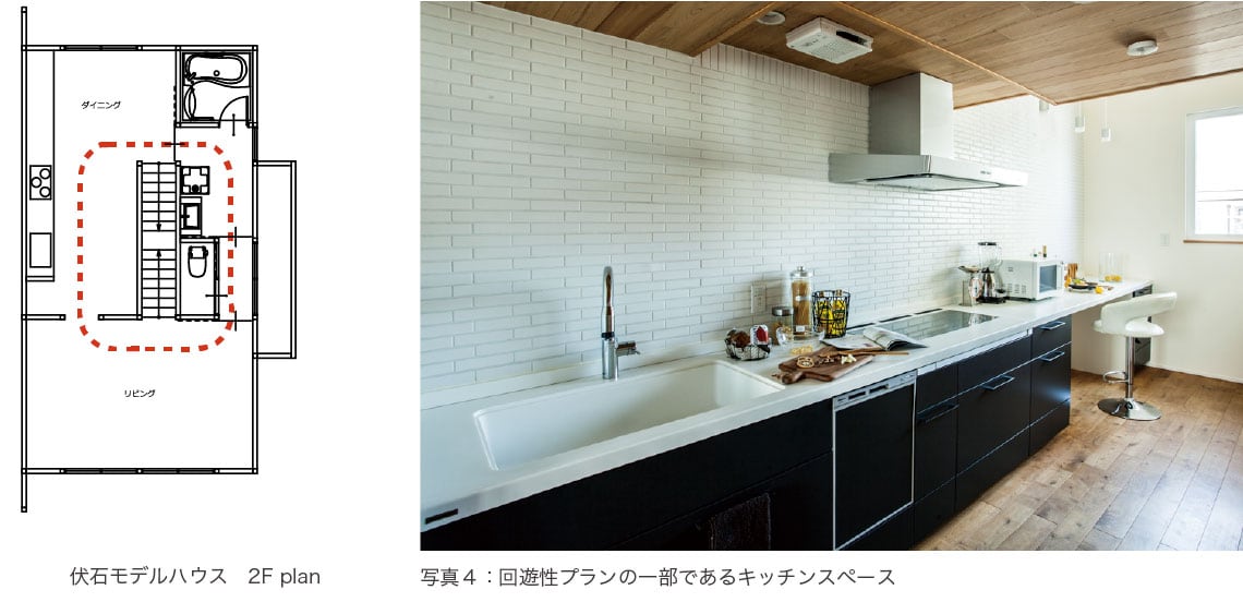 回遊性のある間取り