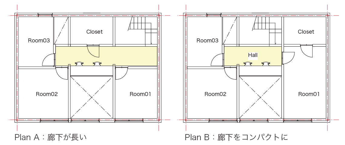 廊下の長さによる間取りの違い