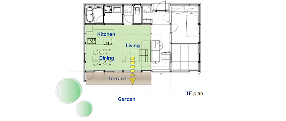家と庭のプランニング