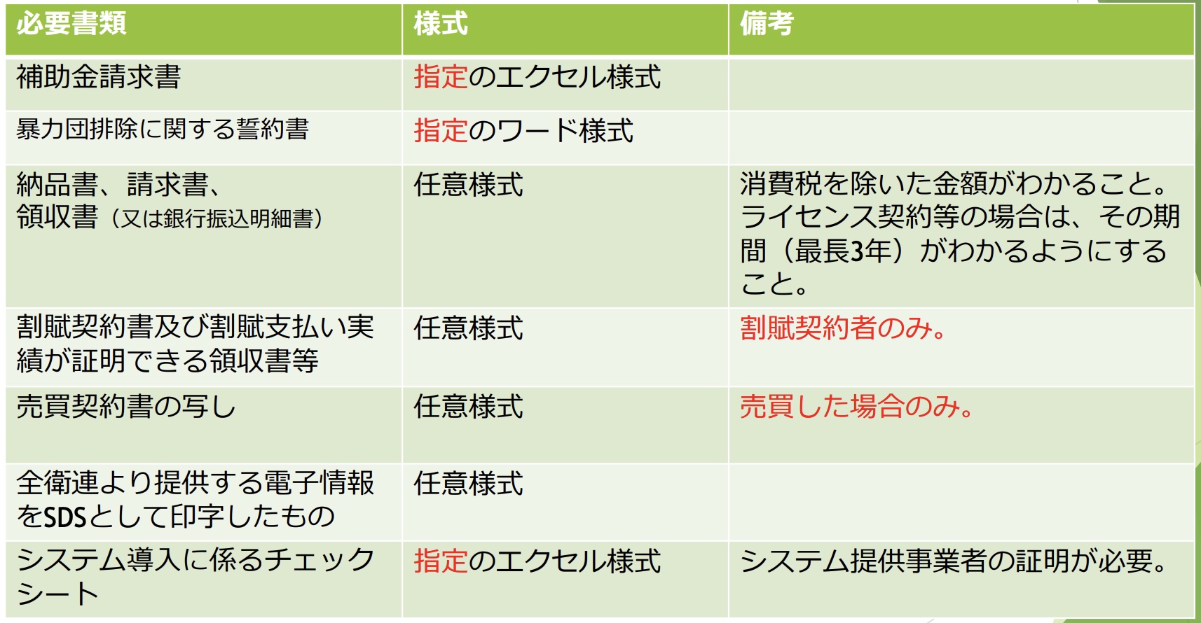 全国労働衛生団体連合会 公式HPより
