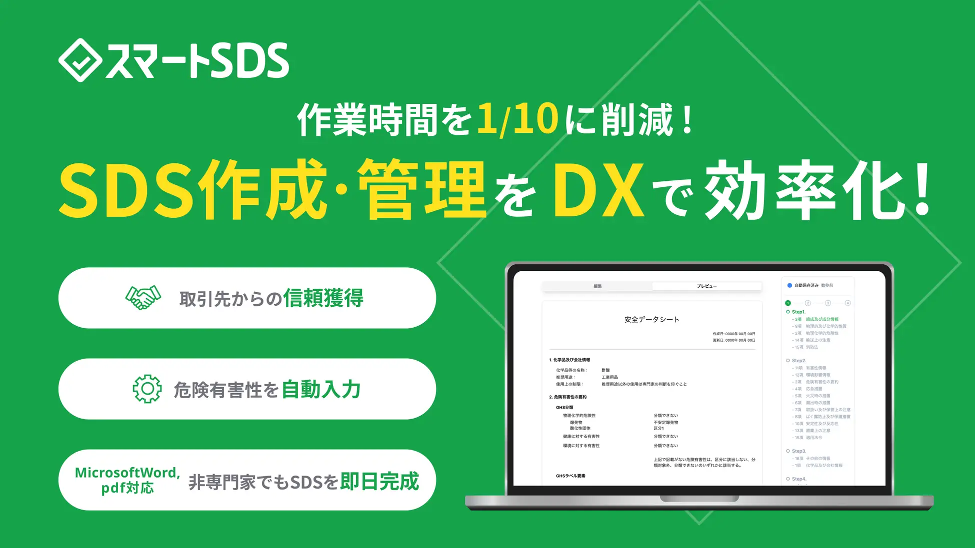 急性毒性とは？ 混合物のGHS分類と、区分の定義や絵表示のマーク