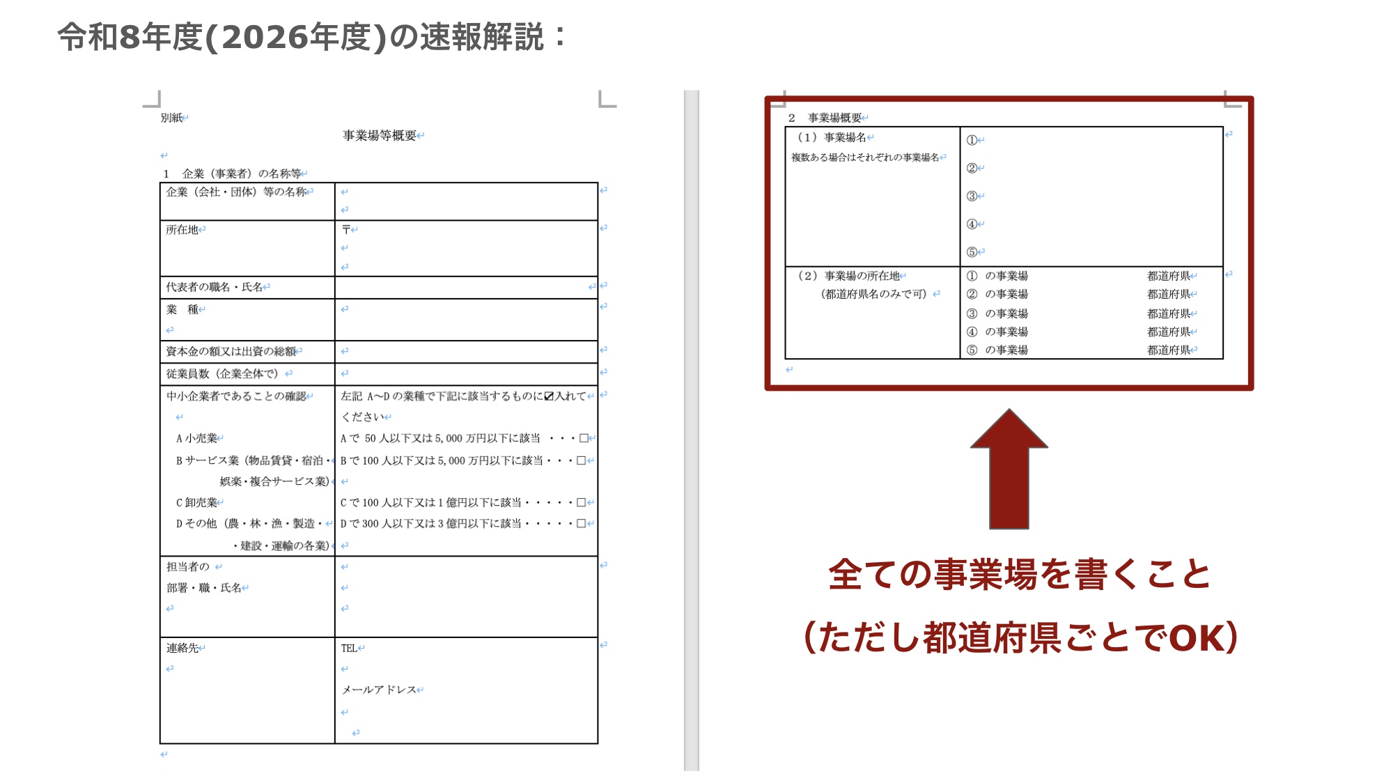 事業場等概要