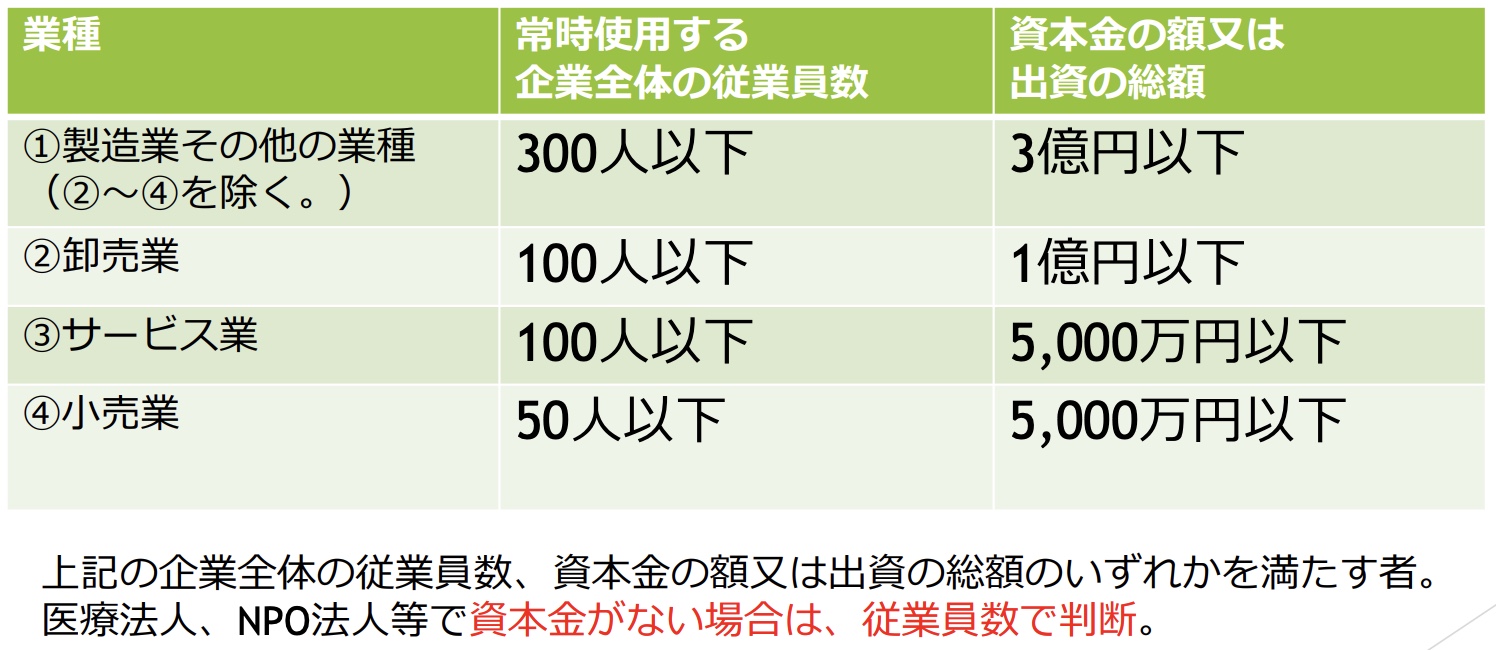 全国労働衛生団体連合会 公式HPより