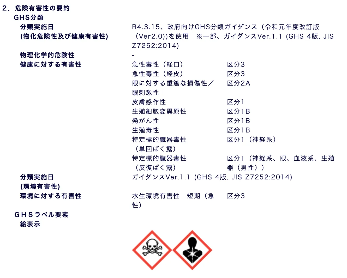 厚生労働省　モデルSDS