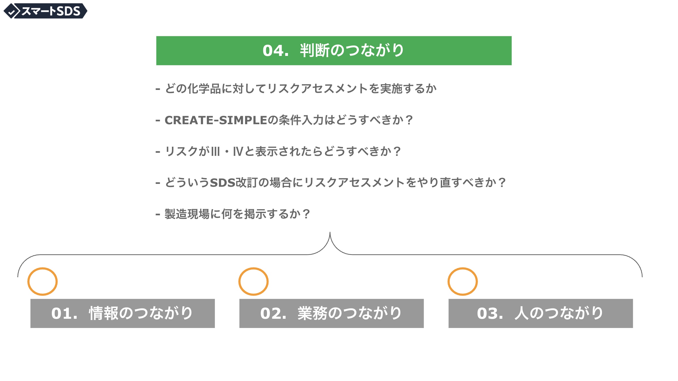 判断のつながり