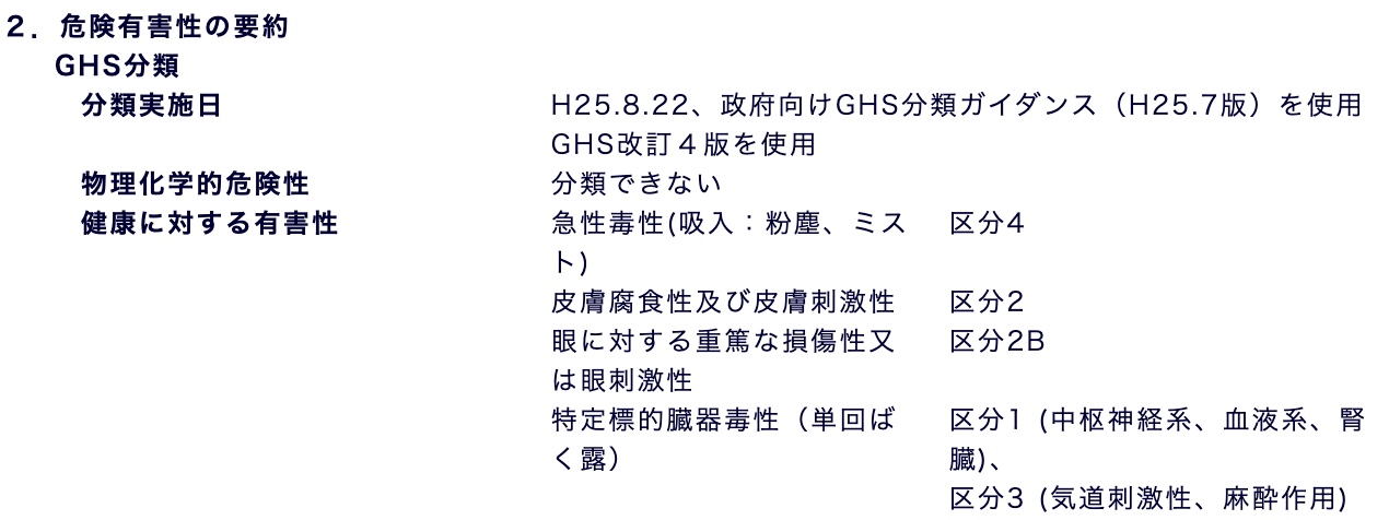 職場のあんぜんサイトより
