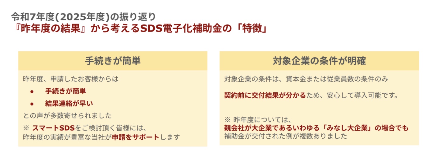 SDS電子化補助金の特徴