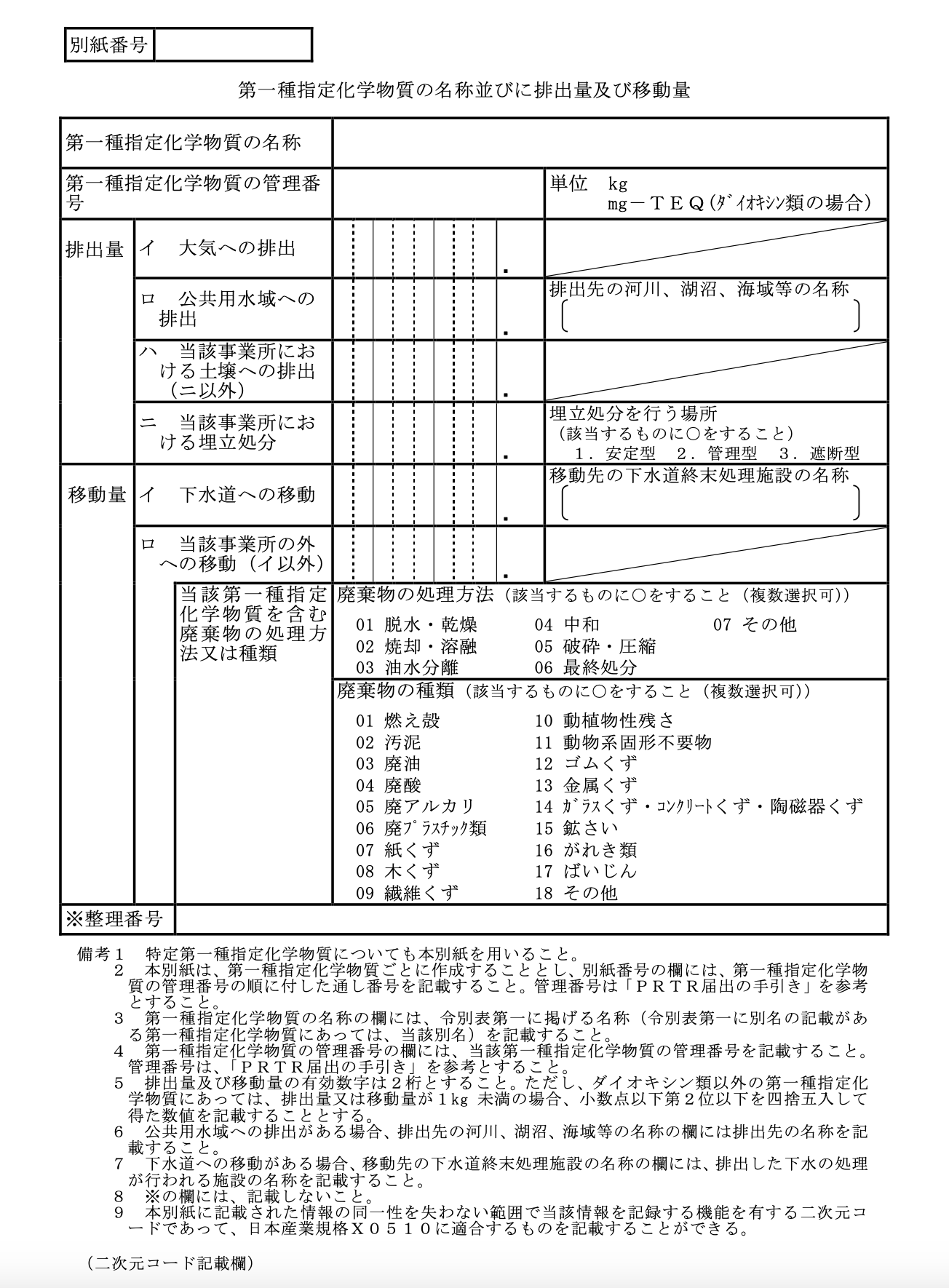 PRTR届出資料2