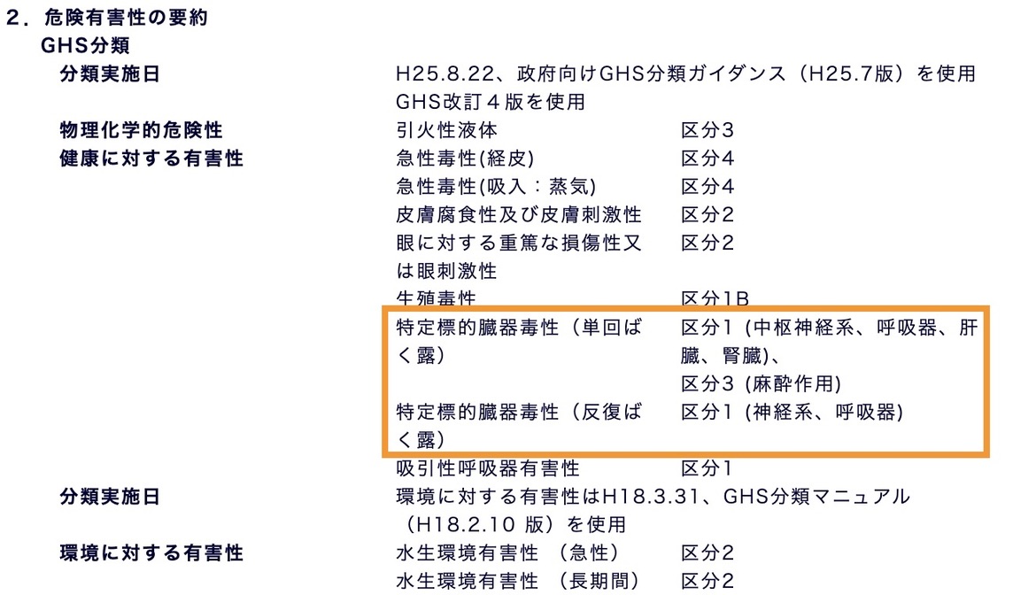 厚生労働省：キシレンSDSより