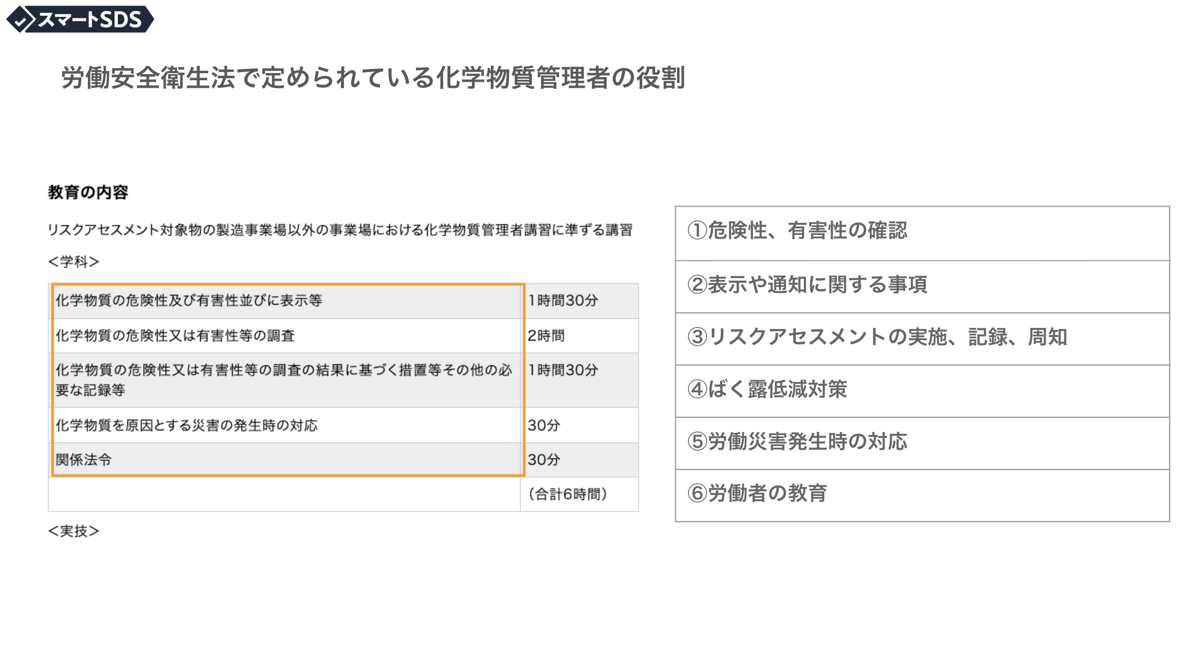 労働安全衛生法における化学物質管理者の役割
