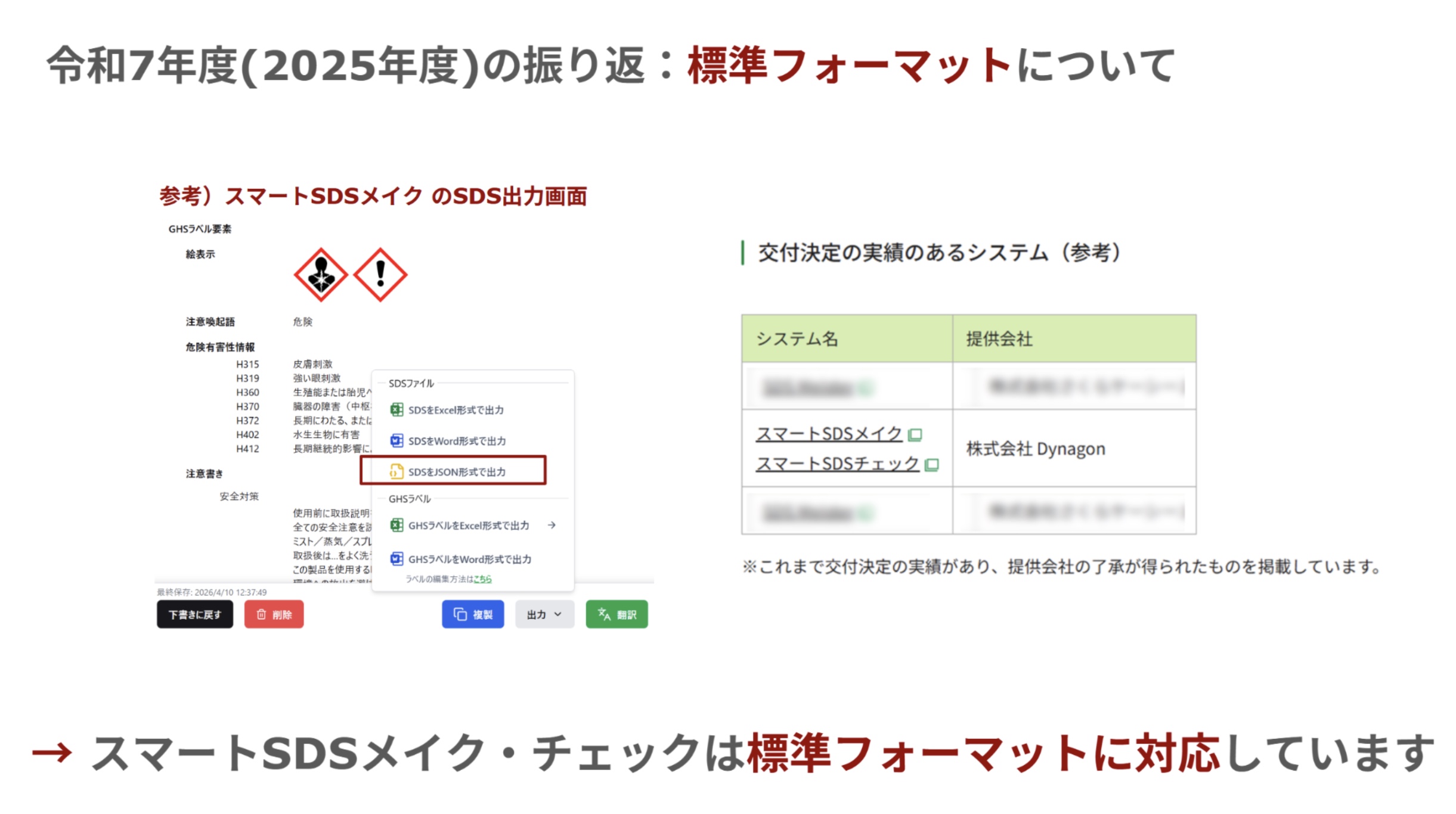 標準フォーマットについて