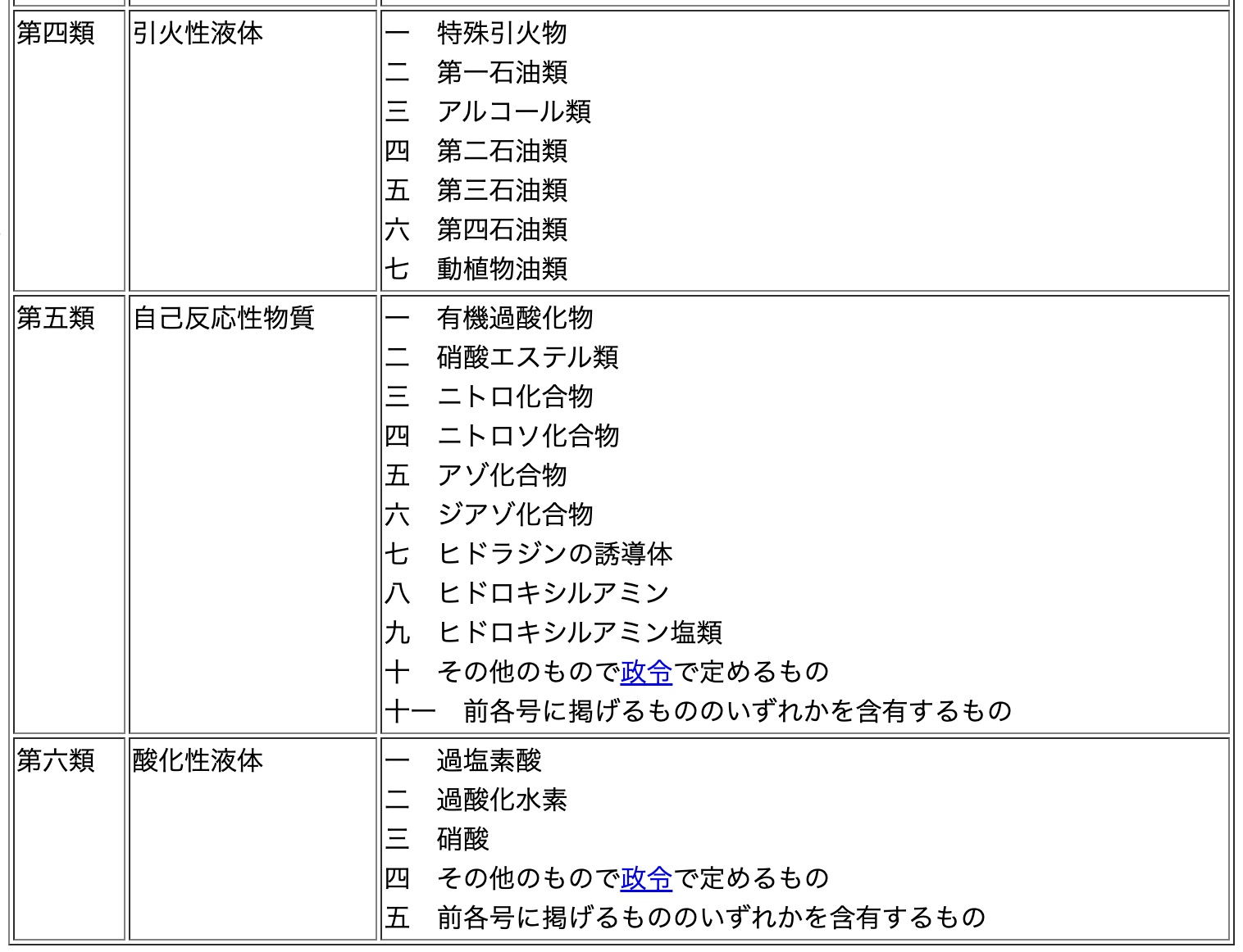 総務省消防庁の公式サイトより